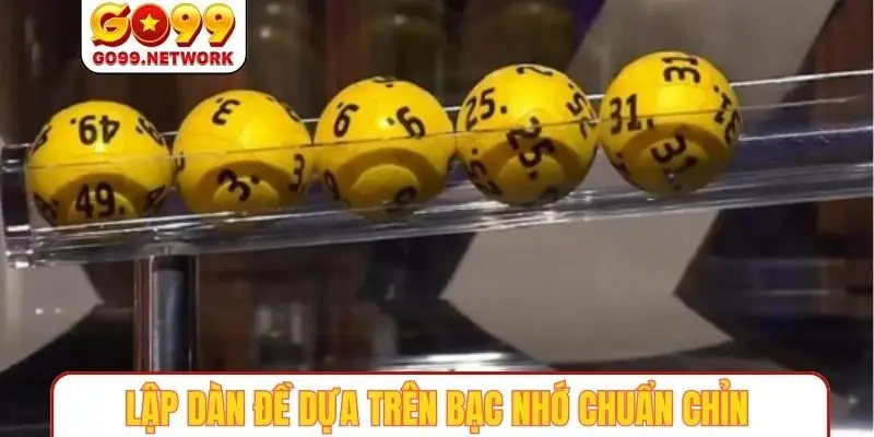 Lập dàn đề dựa trên bạc nhớ chuẩn chỉn